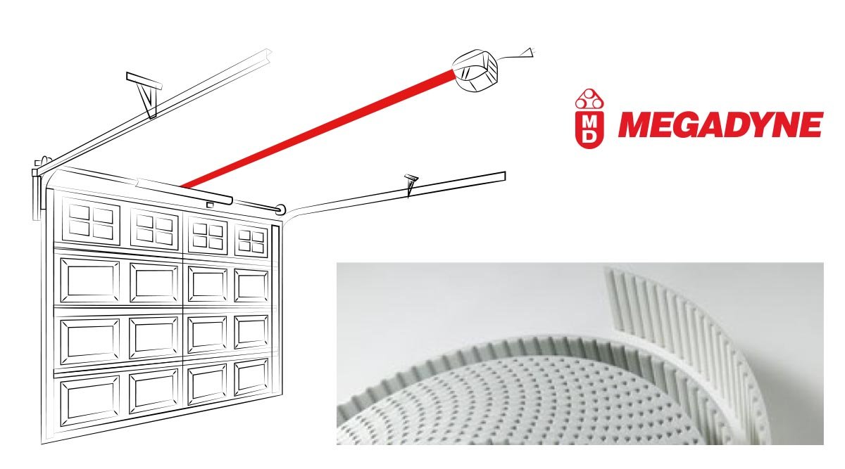 MEGALINEAR timing belts