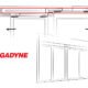 Megadyne timing belts for automated doors