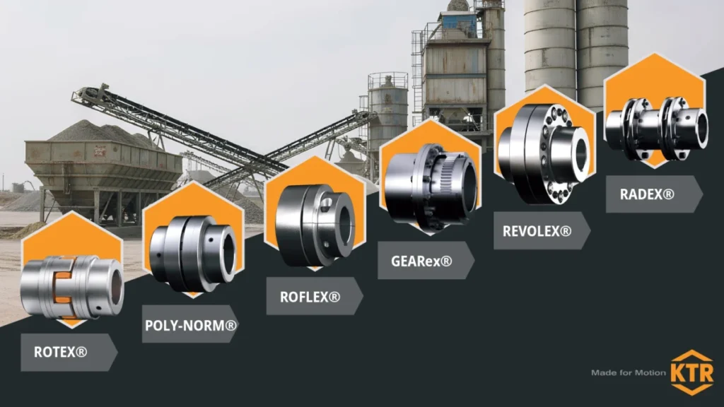 KTR ROTEX, POLY-NORM, ROFLEX, GEARex, REVOLEX and RADEX couplings in front of a cement and concrete plant
