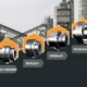 KTR ROTEX, POLY-NORM, ROFLEX, GEARex, REVOLEX and RADEX couplings in front of a cement and concrete plant
